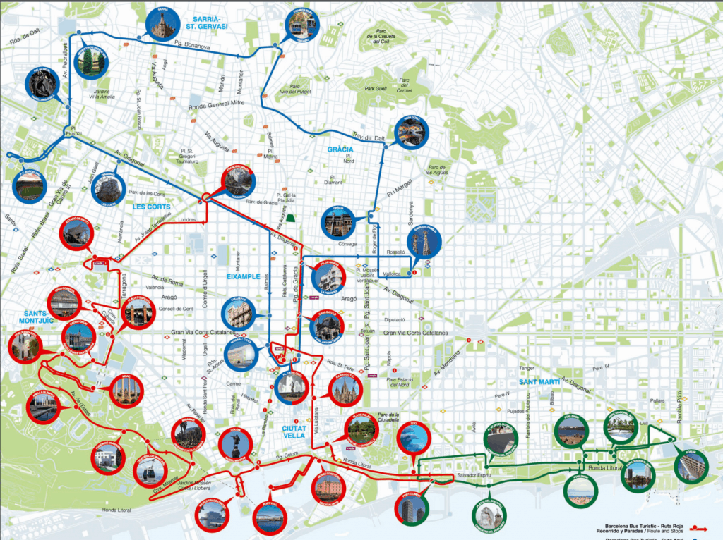 Barcelona Bus Tour map